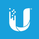 Ubiquiti Inc. Share Price